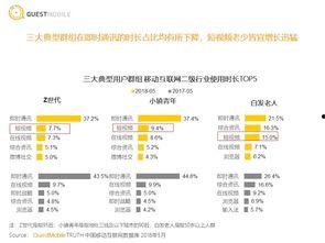 不看吃瓜视频怎么设置,探索新闻背后的故事